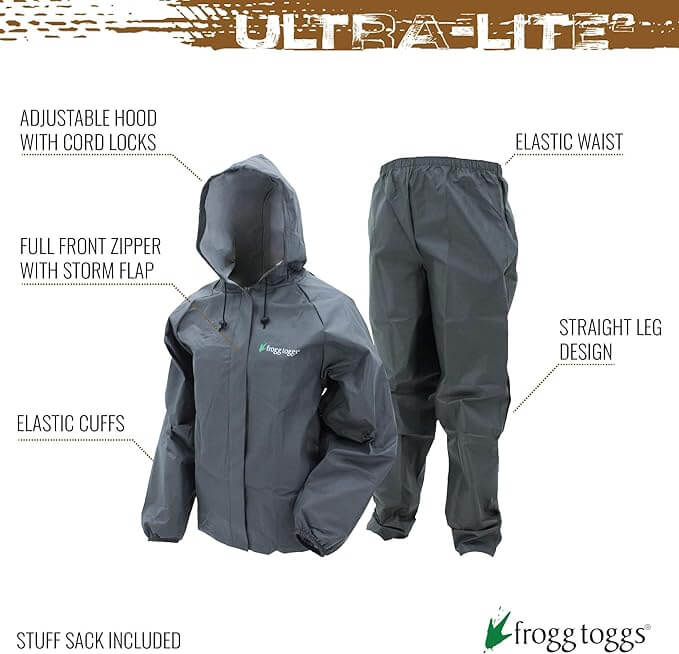 Frogg Toggs Ultra Lite2 Rain Suit – Men's Size Small – Blue